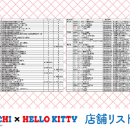 『モンチッチ』『ハローキティ』コラボ