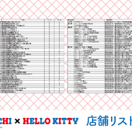 『モンチッチ』『ハローキティ』コラボ