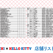 『モンチッチ』『ハローキティ』コラボ