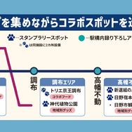 スタンプラリー遊び方