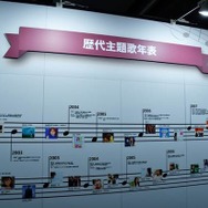 『放送30周年記念 TVアニメ「名探偵コナン展」』