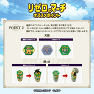 「リゼロのマーチ」　おすすめポイント