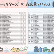 【発売商品取り扱い店舗】