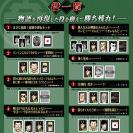 大人ドンジャラ「逆転闘牌カイジ」価格：7,777円(税10％込)／7,070円(税抜)