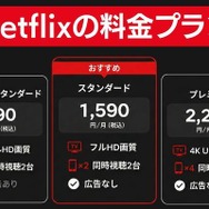 Netflix料金プラン3種類の料金と特徴比較