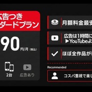 広告つきスタンダートプランの特徴