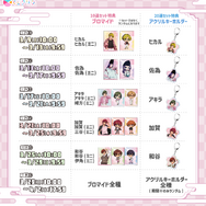 TVアニメ『ヒカルの碁』オンラインくじ「SPRING STYLE」