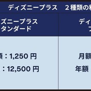 「ディズニープラス」 料金改定のお知らせ