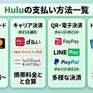 Hulu支払い方法