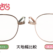 『カードキャプターさくら クリアカード編』コラボ眼鏡（李小狼 モデル）