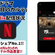 ドラマ『19番目のカルテ』Netflix配信状況