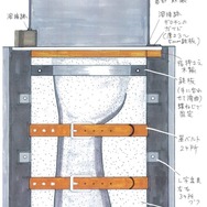 フォトスポット「指ギロチン」