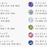 「シンプル＆選べるマーク 婚約指輪・結婚指輪」誕生石を選択