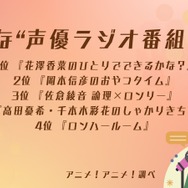 [好きな“声優ラジオ番組”は？]第1位～第5位まで