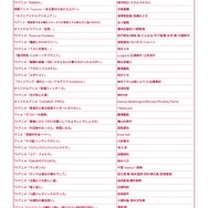 最優秀劇中伴奏音楽賞