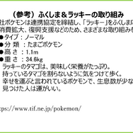 ふくしま＆ラッキーの取り組み