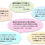 「ランダムグッズに関するエピソード」