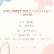 最終回が印象に残るアニメといえば？＜26年版＞アンケート結果1位～5位