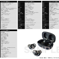TVアニメ 『進撃の巨人』×「AOW01 MARKII」コラボモデル収録ボイス