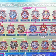 ウルトラマンが緊急出撃！スペシウム光線体験コーナーなど遊び心たっぷりだった「円谷フィールズホールディングス」ブース【AnimeJapan 2026 ブースレポ】