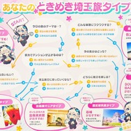 あなたはどの「オススメ埼玉」になった？　“埼玉バーチャル観光大使”の春日部つくしが本気で診断！ブースに本人も登場した「AnimeJapan 2026」の「埼玉バーチャル観光大使 春日部つくし（（一社）埼玉県物産観光協会）」ブースをレポート