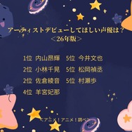 アーティストデビューしてほしい声優は？＜26年版＞アンケート結果1位～5位