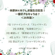 林原めぐみさんお誕生日記念！一番好きなキャラは？＜26年版＞アンケート結果1位～5位