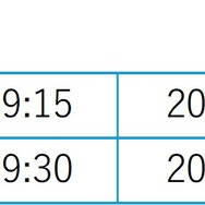 BLUE LOCK EPISODE 空 in 東京スカイツリー(R)