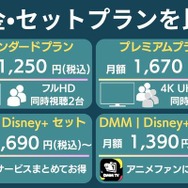 ディズニープラスの料金とセットプラン比較