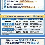 アニメ見放題のサブスクサイト