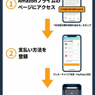 amazonプライム 無料体験 登録方法
