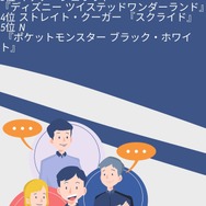 [“早口”キャラといえば？]第1位～第5位まで一気に見る