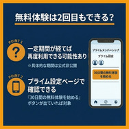 Amazonプライム 無料体験の2回目利用条件