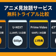 アニメ見放題サービスの無料トライアル比較