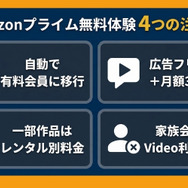 Amazonプライム無料体験の4つの注意点