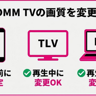 DMM TV 画質 変更