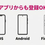 DMM TVのスマホアプリからの登録方法