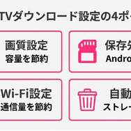DMM TV ダウンロード設定の4ポイント