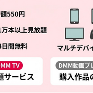 DMM TVアプリ 基本情報と対応デバイス一覧