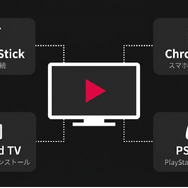 DMM TVをテレビで見る方法 デバイス別の接続手順