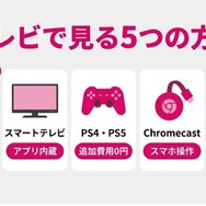 DMM TV テレビ視聴対応デバイス一覧