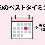 DMM TV解約のベストタイミングを示す図