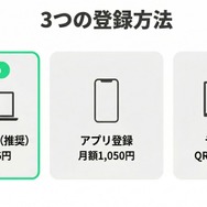 Hulu3つの登録方法