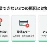 Hulu登録できない原因と対処法