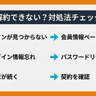 Amazonプライム解約できない場合の対処法