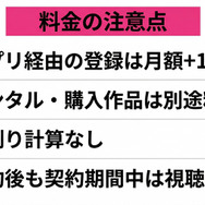 DMM TV 料金の注意点4つ