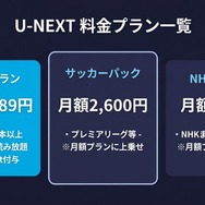 U-NEXT料金プラン一覧の図解