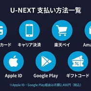 U-NEXTの支払い方法一覧