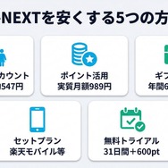 U-NEXTを安く使う5つの方法