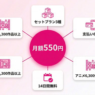 DMM TV おすすめポイントまとめ